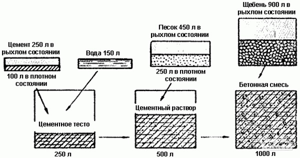 схема4