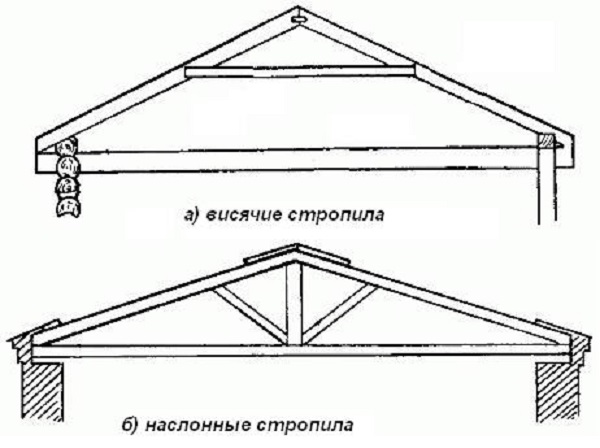 надо5