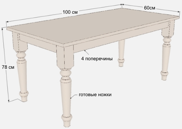 Размеры_стола