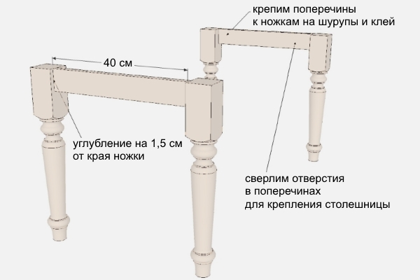 Основание_и_ножки