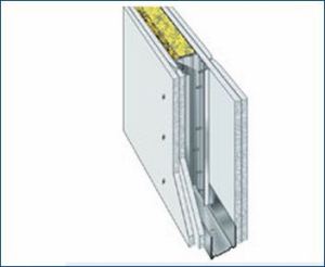 Перегородка з двома шарами гіпсокартону