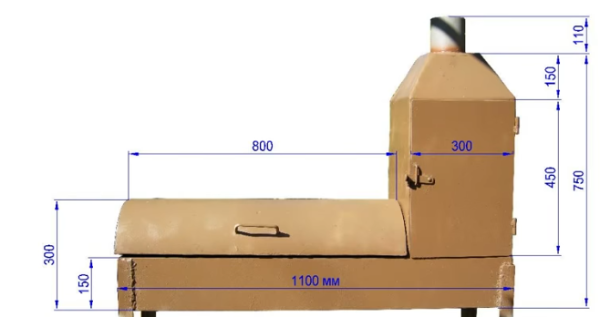 Параметри коптильні-мангала з металевих листів.