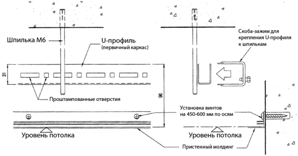 Схема основних вузлів стелі Армстронг