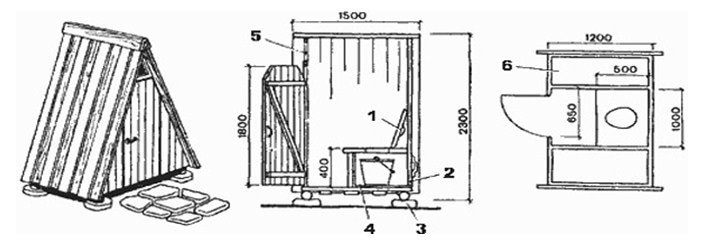 картинка креслення дачного туалету